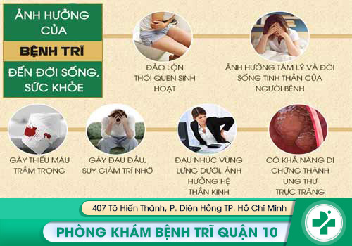 Nứt kẽ hậu môn có thể gây biến chứng nguy hiểm đến sức khỏe